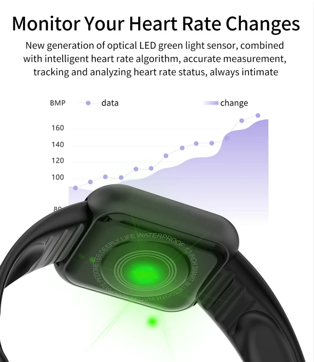 montre connecté enfant